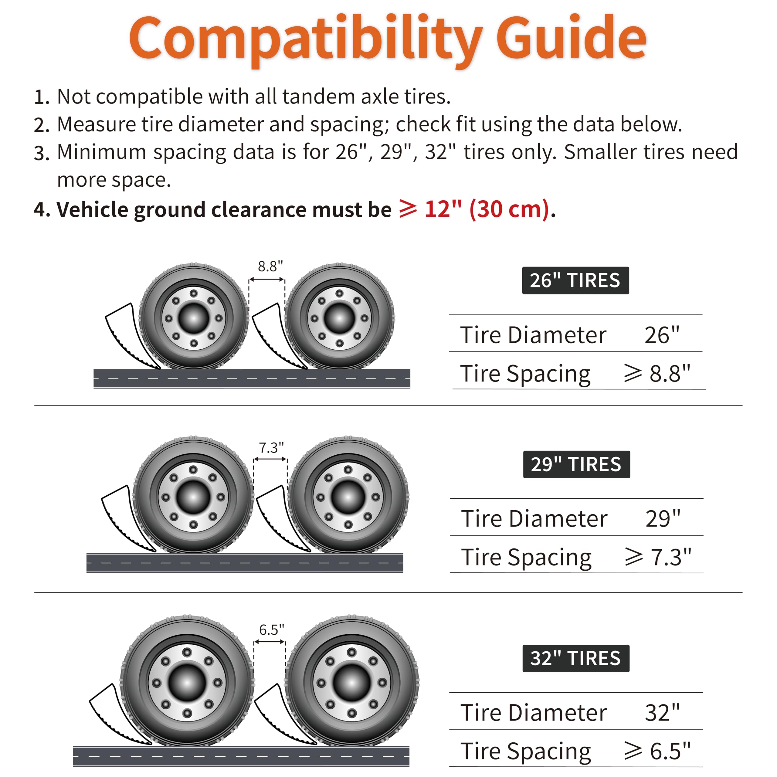 OULEME dual-axle RV tire change ramp shown with chock included.
