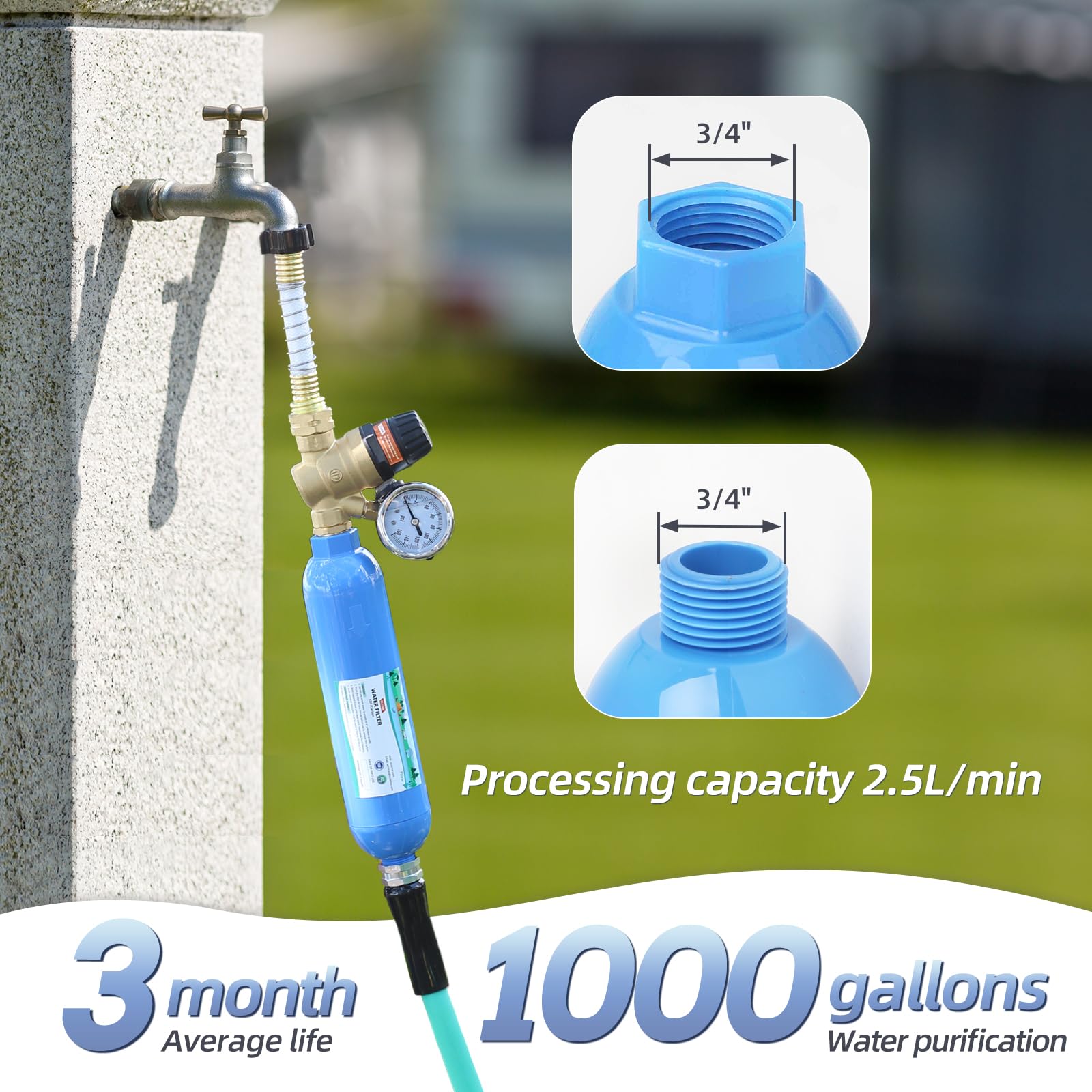 OULEME inline filter flow rate 0.66 GPM supports fast, convenient refills