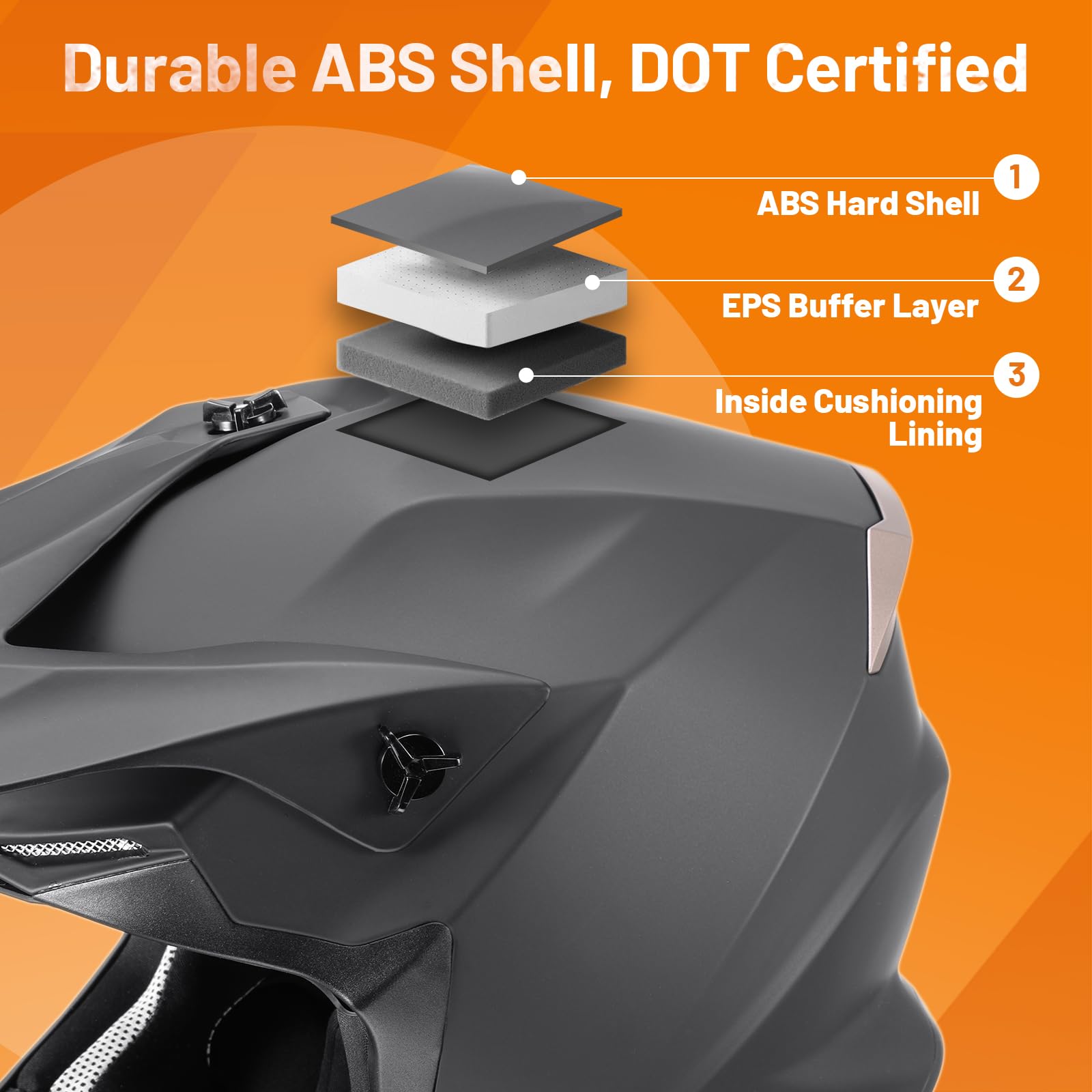 OUMURS helmet top view highlights the multi-vent cooling design