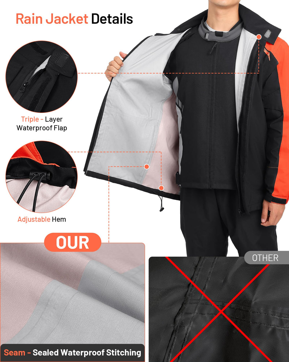 Oumurs lightweight waterproof fabric provides reliable protection in heavy rain.