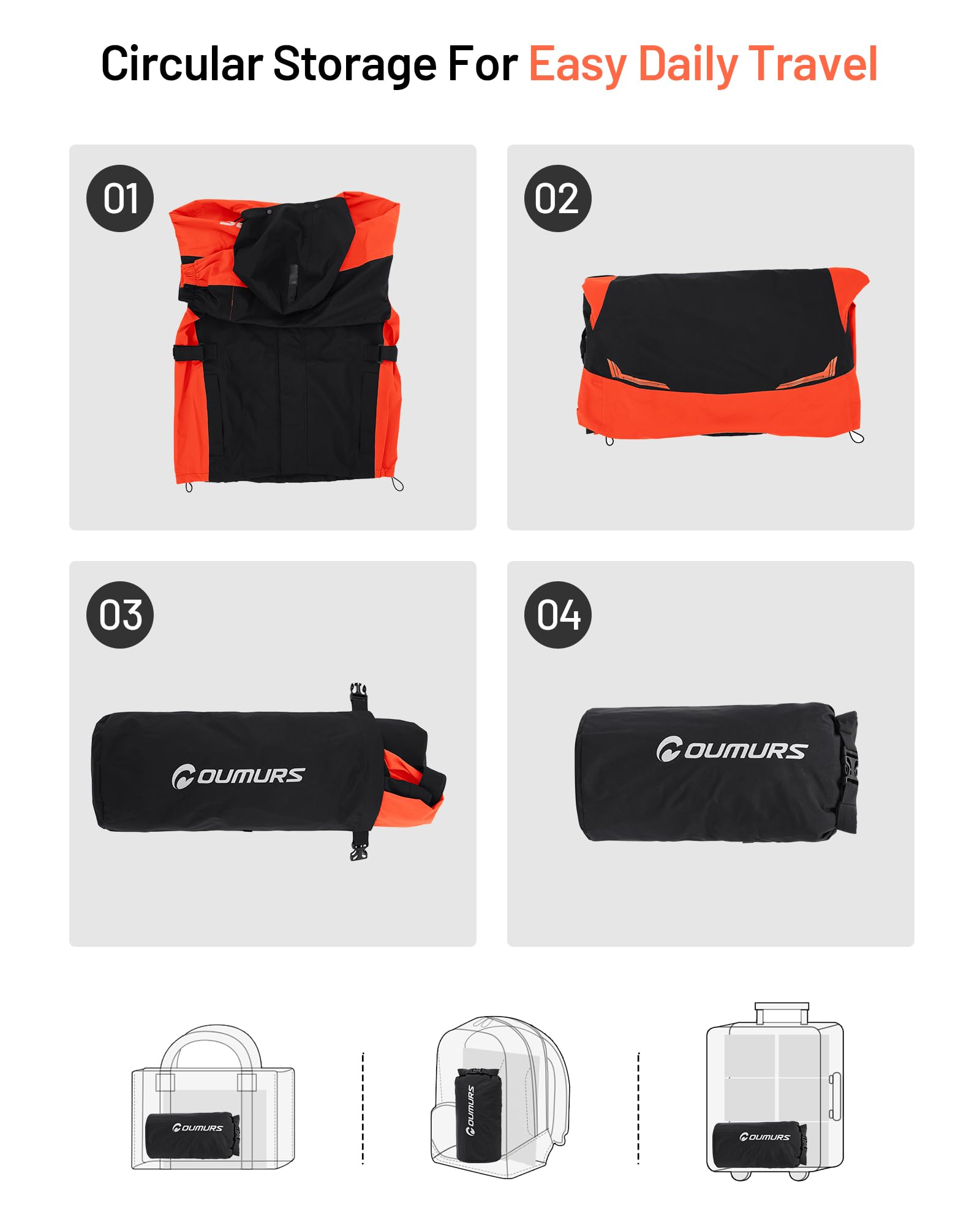 Oumurs versatile rain suit suited for cycling, fishing, hiking, and more.