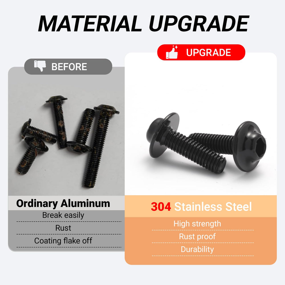 Close-up of Ouronoto 304 stainless steel bolts showing corrosion resistance
