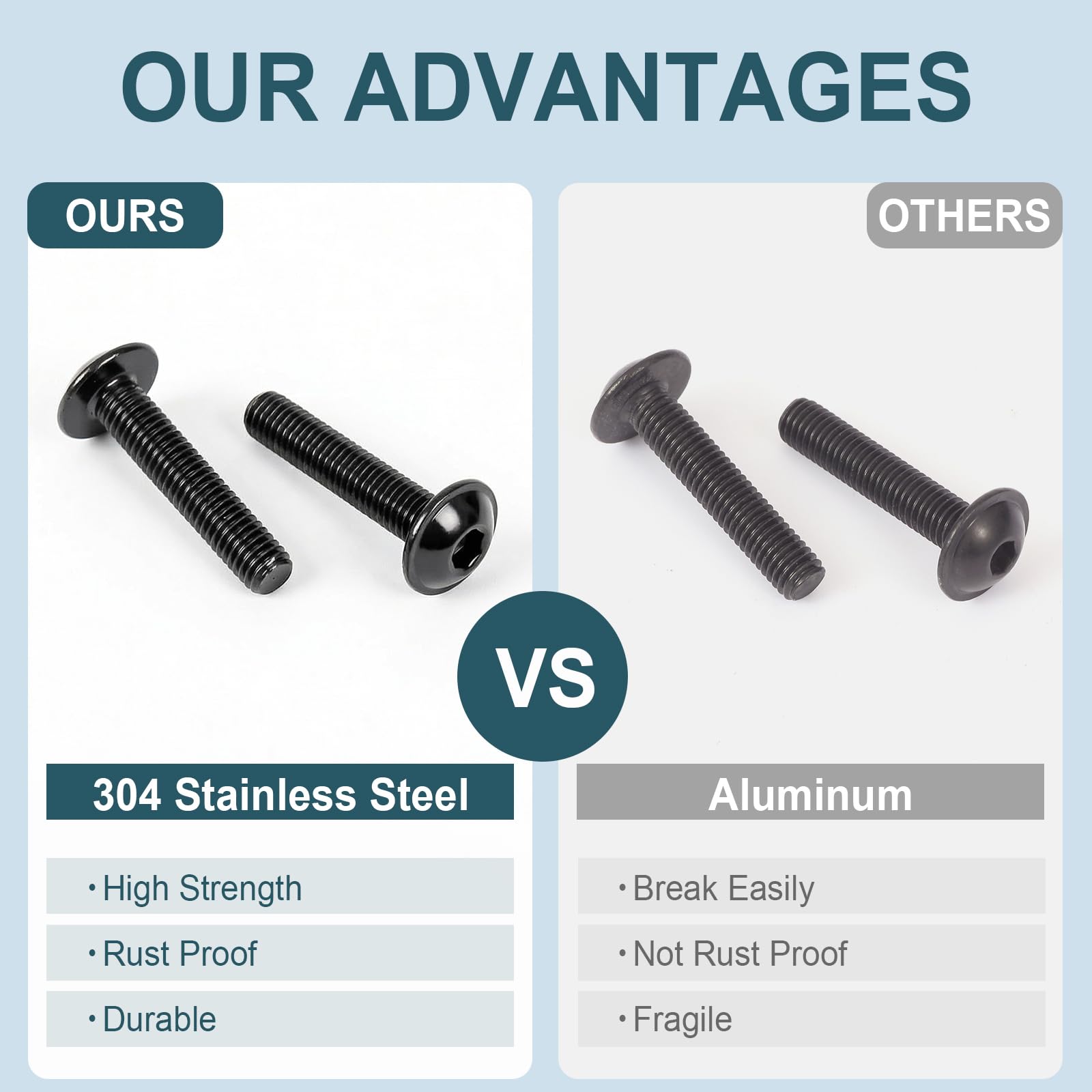 Ouronoto zinc-coated stainless screws provide corrosion resistance and durable threading