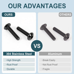 Ouronoto zinc-coated stainless screws provide corrosion resistance and durable threading