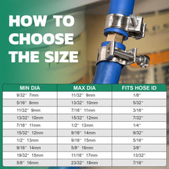 OURU eight-size set spans 7–18 mm for versatile hose work