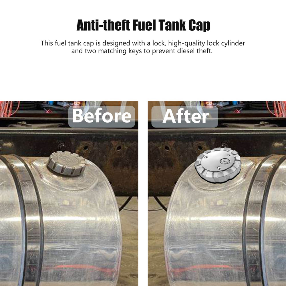 Rubber seal detail on OURWILLSM diesel cap preventing leaks