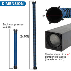 OUTPRIZE hose showing crush protection for rugged RV use