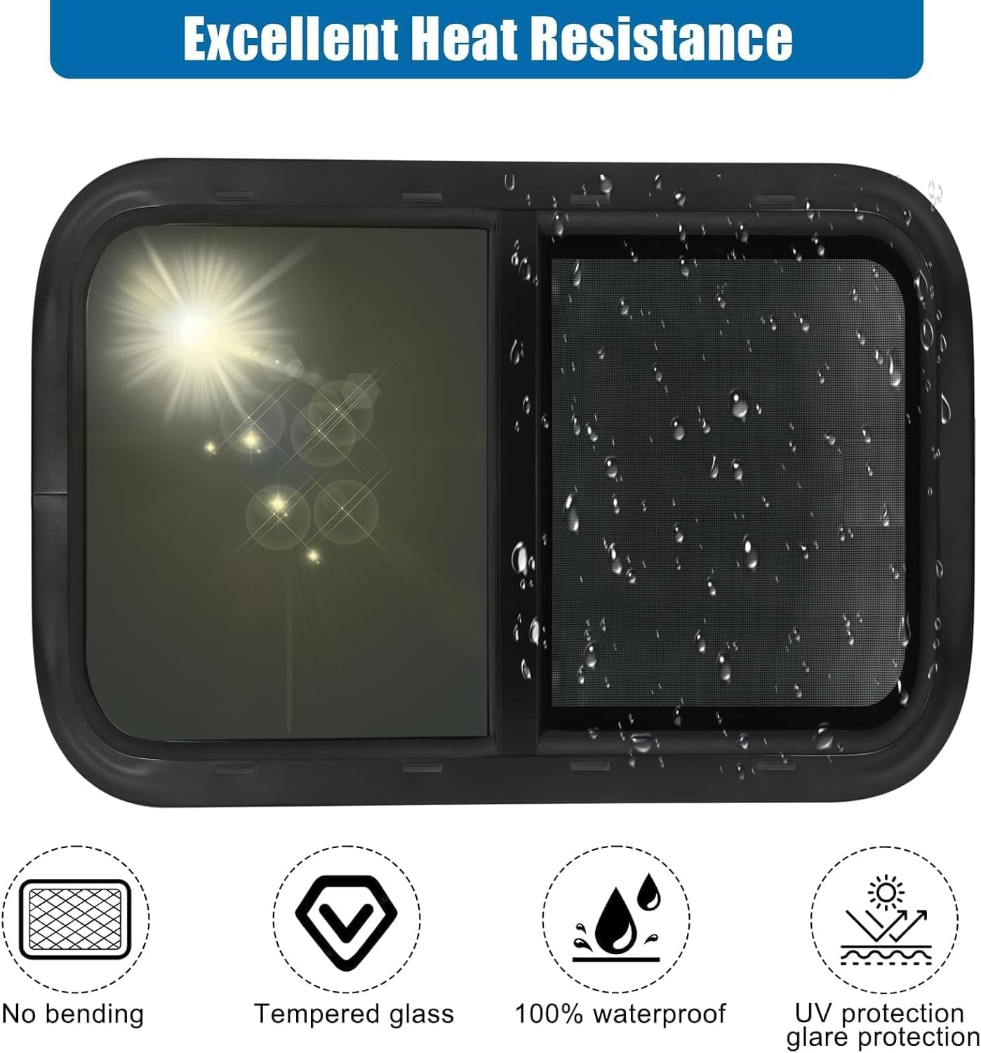 OUTPRIZE 30x20 rough opening compatibility for 15-16 to 1-3/8 inch walls.