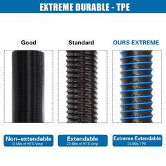 OUTPRIZE hose with pre-attached swivel fittings on both ends for easy hookup.