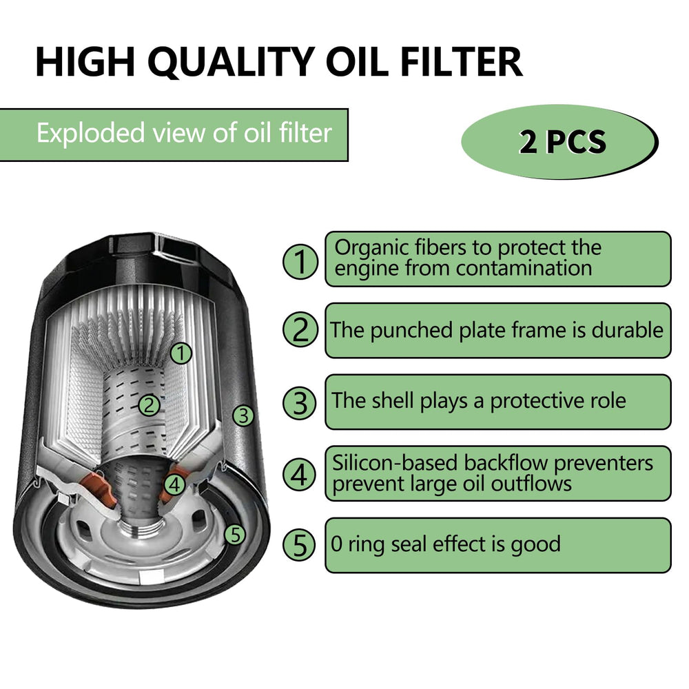 OuYi oil filter for Kawasaki FJ180V improves oil purity and engine longevity