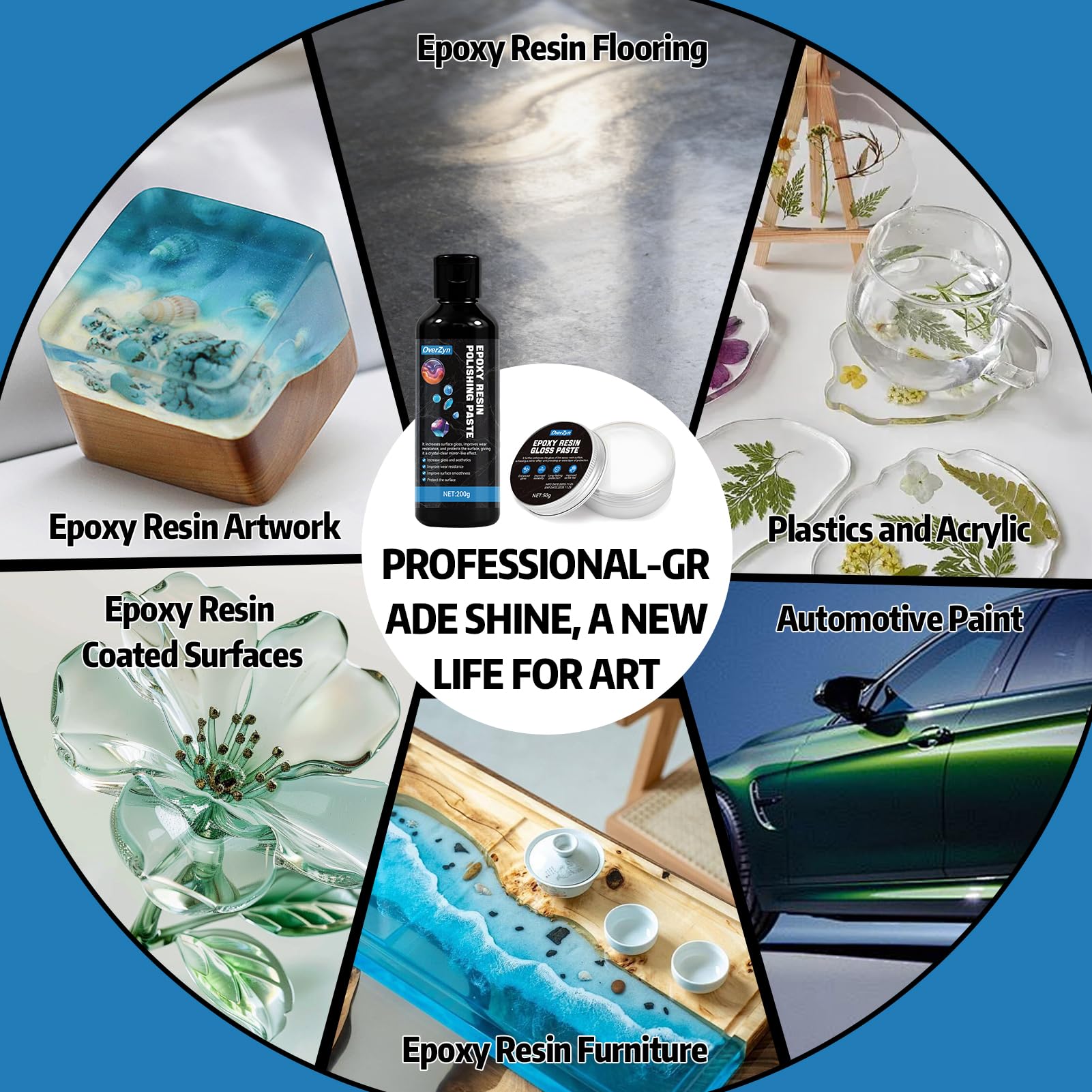 OverZyn mirror-finish resin results reveal crystal-clear shine