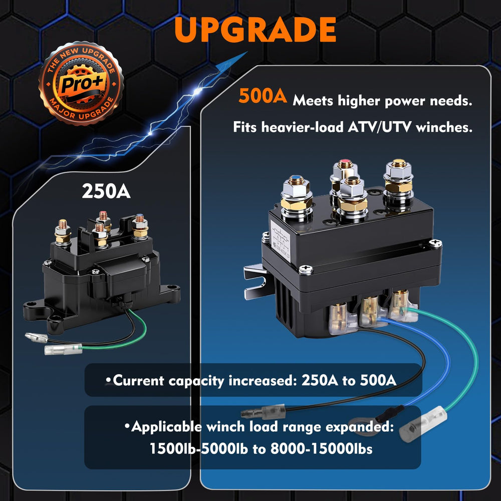 ovsor 12V 500A winch solenoid relay installation view aids correct wiring.