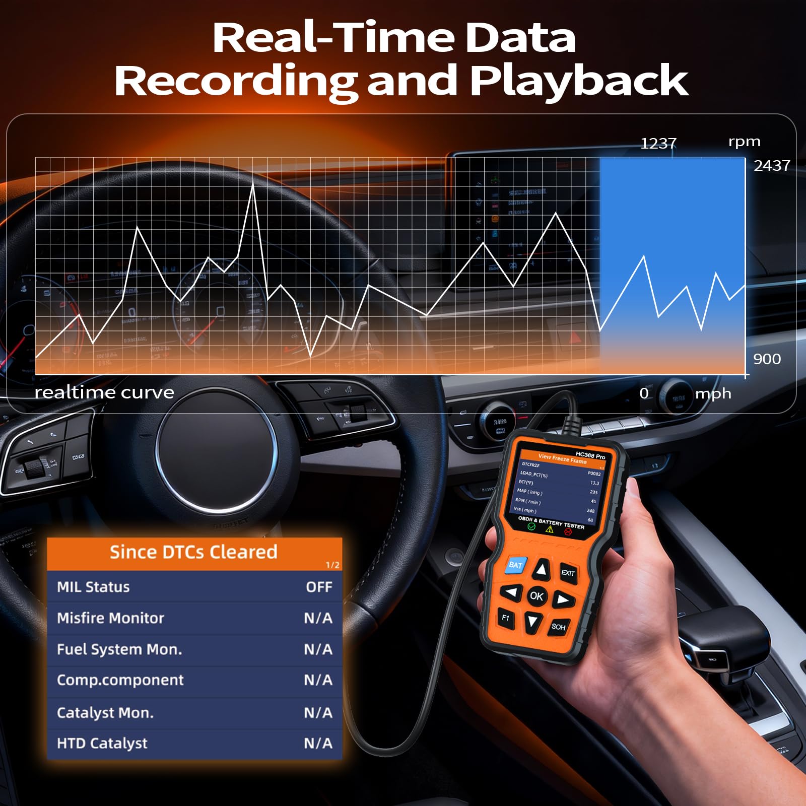 OWMSIC OBD2 Scanner enables emissions readiness checks for smoother smog testing.