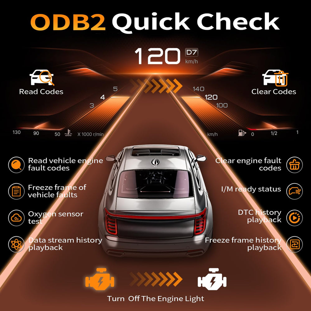 OWMSIC OBD2 Scanner plugged into OBD2 port for immediate vehicle health checks.