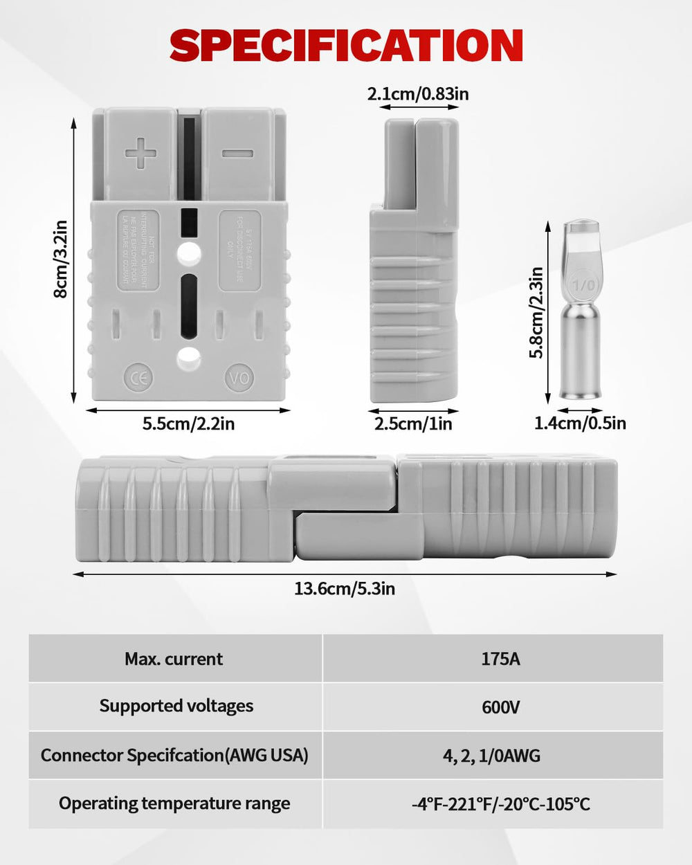 OXDFK 175A-600V terminal detail highlights silver-plated copper contacts.