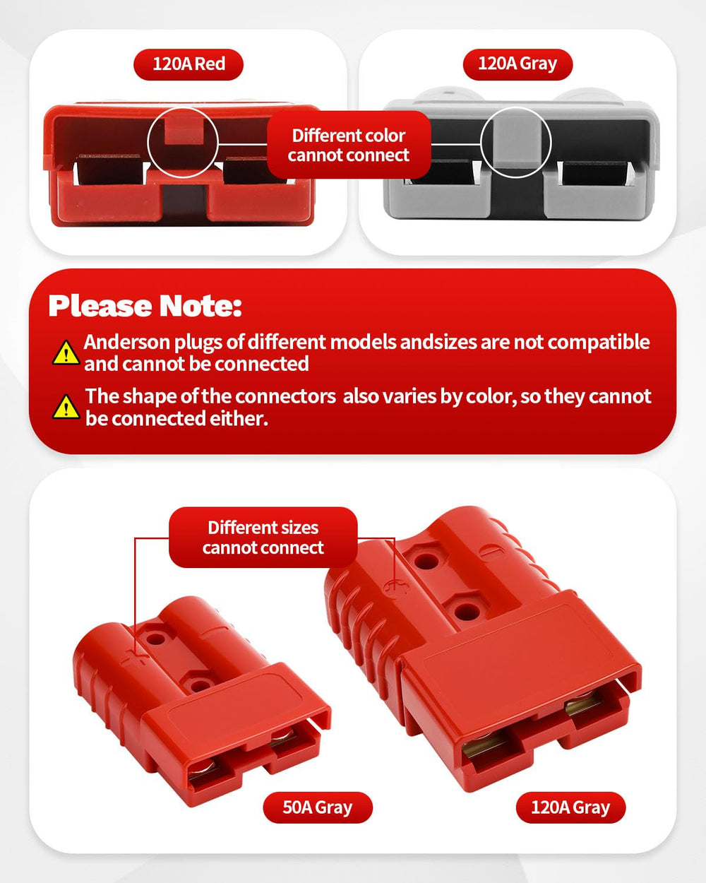 OXDFK easy-locking mechanism speeds secure connections