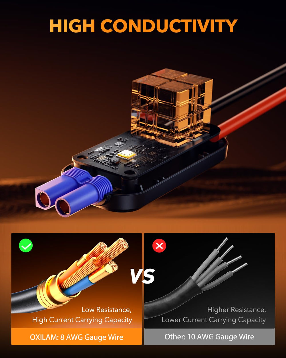 OXILAM 8000A jump starter in outdoor use during night camping