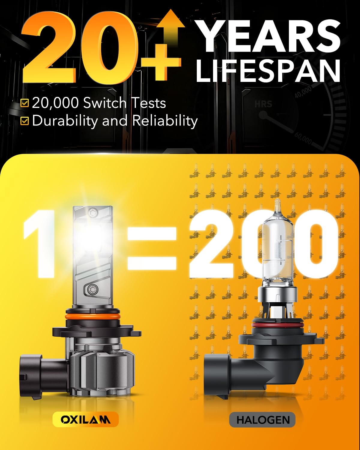 OXILAM 9005 HB3 360-degree brightness ensures uniform road coverage.