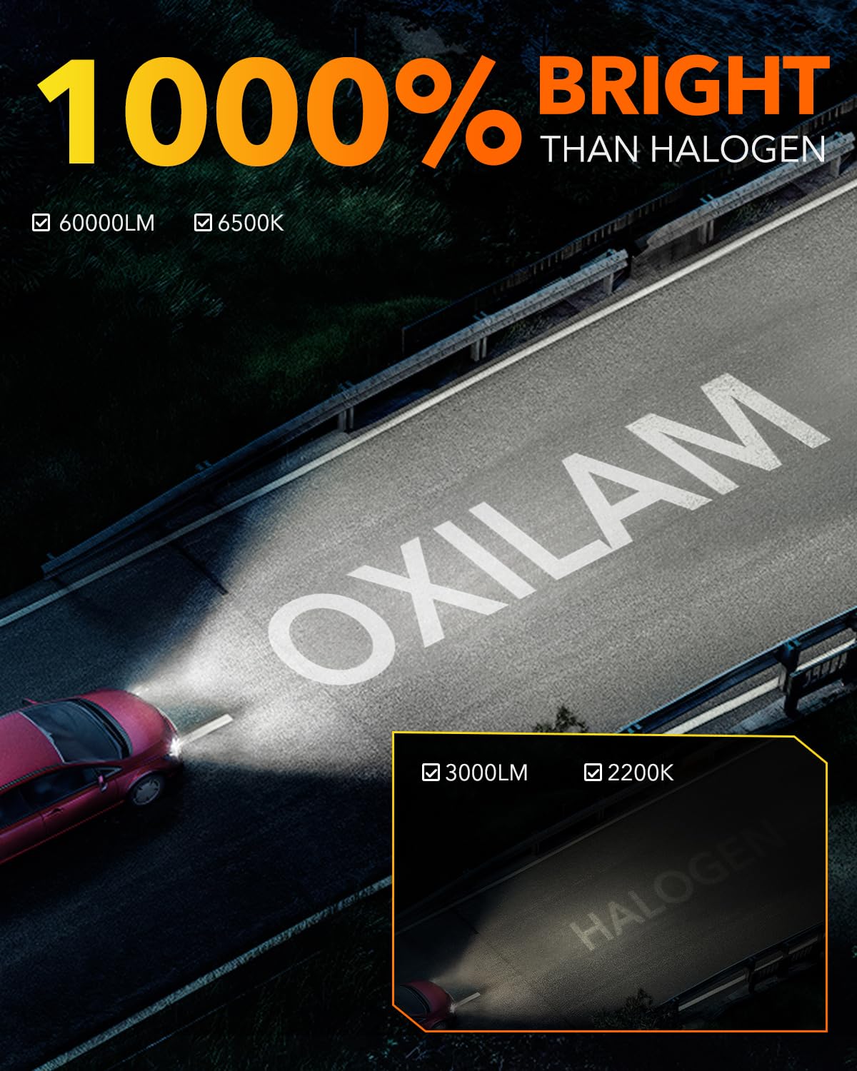 OXILAM 9005 LED bulbs 6500K cool white for sharp contrast