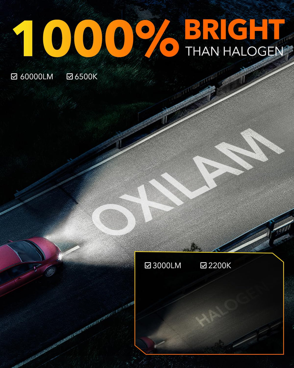 OXILAM 9005 LED bulbs 6500K cool white for sharp contrast