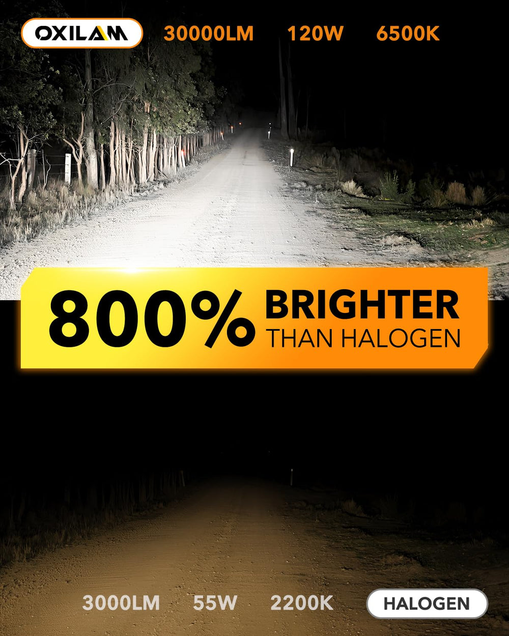 OXILAM 9012 beam-pattern focus highlighting wider illumination
