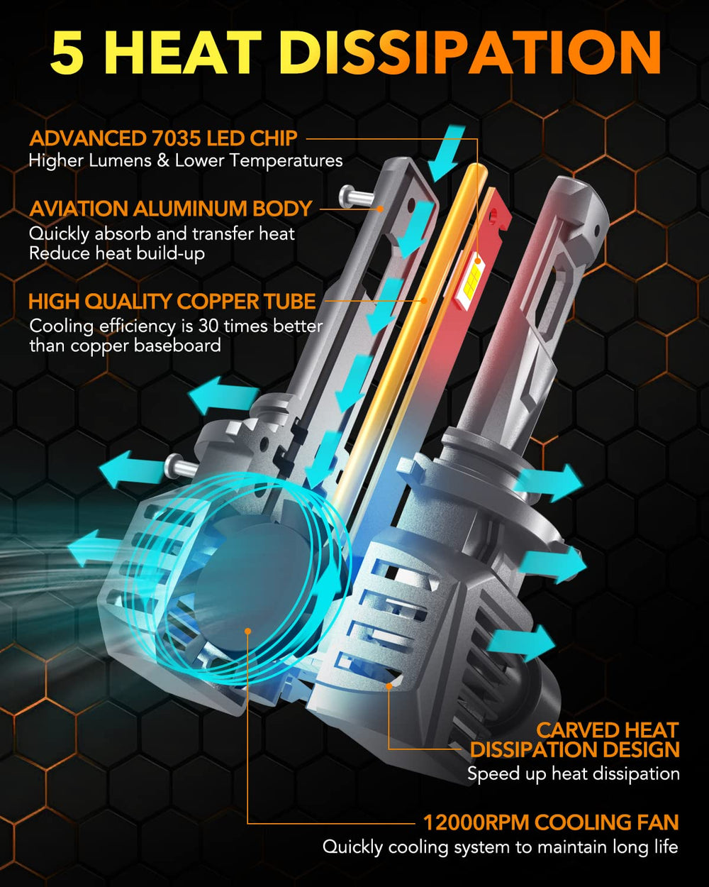 OXILAM 9012 cooling system detail for heat management