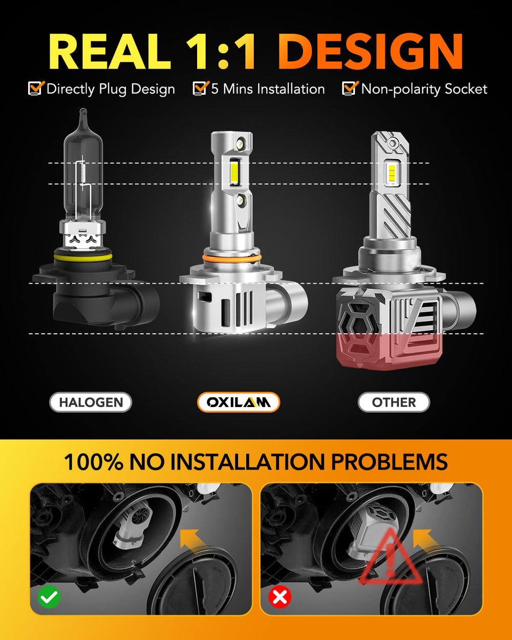 OXILAM 9012 HIR2 installs in minutes with plug-and-play simplicity