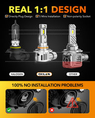 OXILAM 9012 HIR2 installs in minutes with plug-and-play simplicity