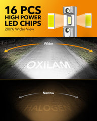 OXILAM 9012 HIR2 uses aluminum body and copper heatsink for cooler operation