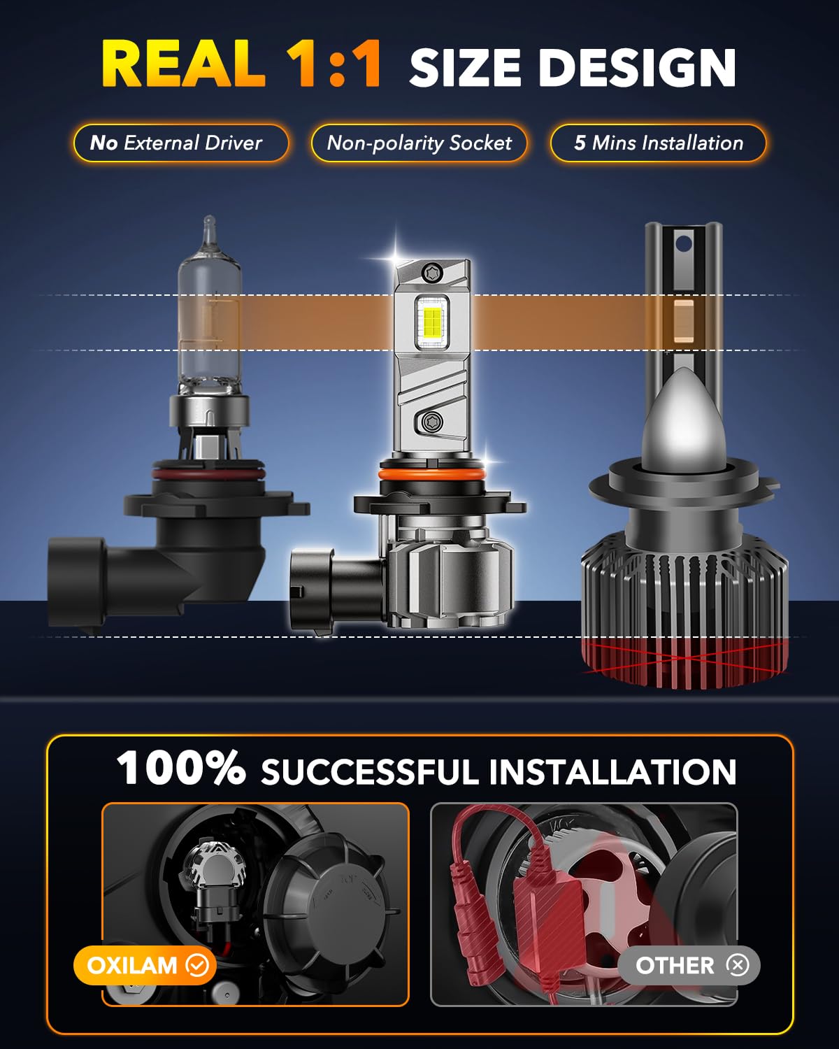 OXILAM durable aluminum heat management ensures steady performance.