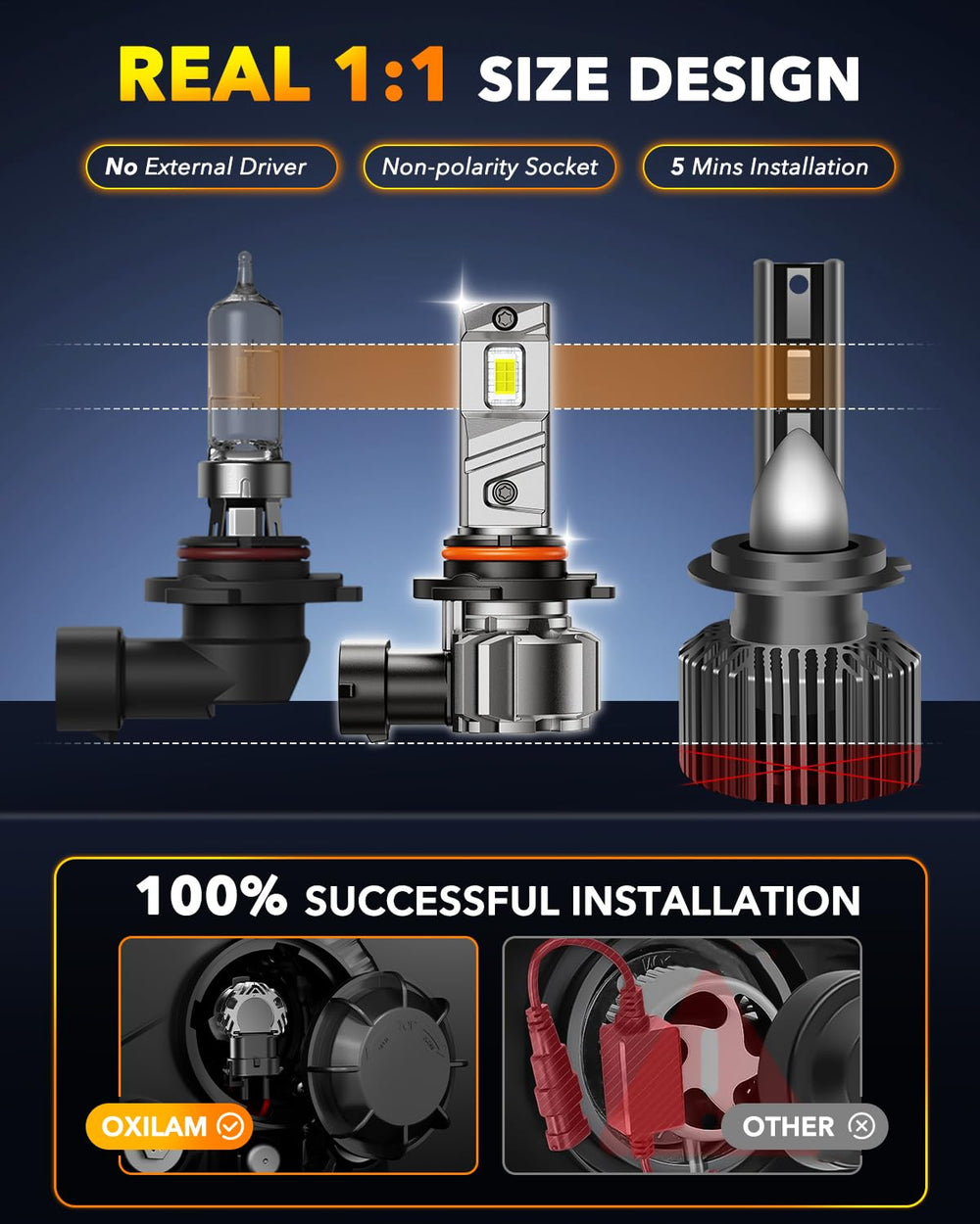 OXILAM durable aluminum heat management ensures steady performance.