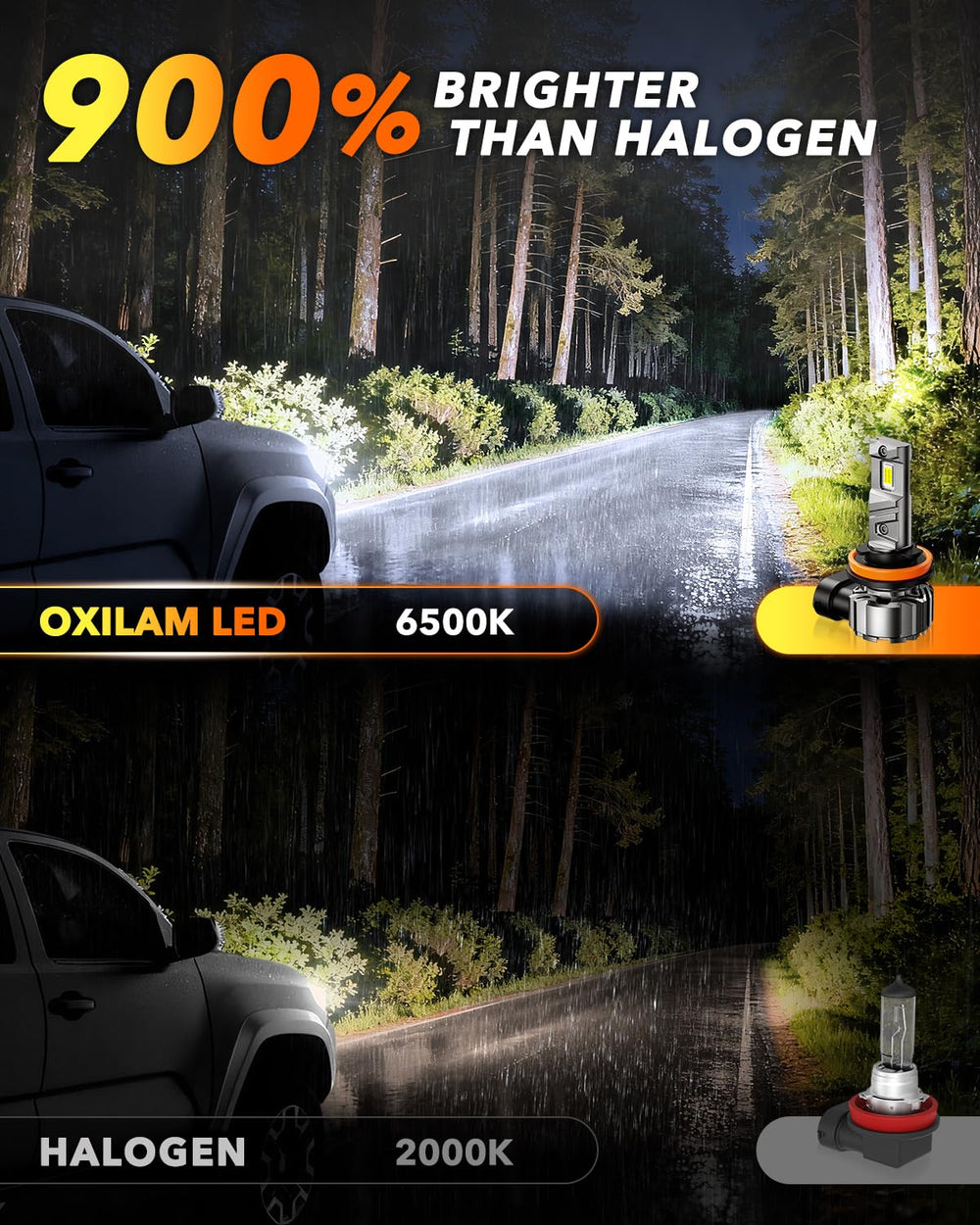 OXILAM H11 fog light installation shows quick plug-and-play setup.