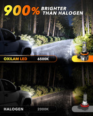 OXILAM H11 fog light installation shows quick plug-and-play setup.