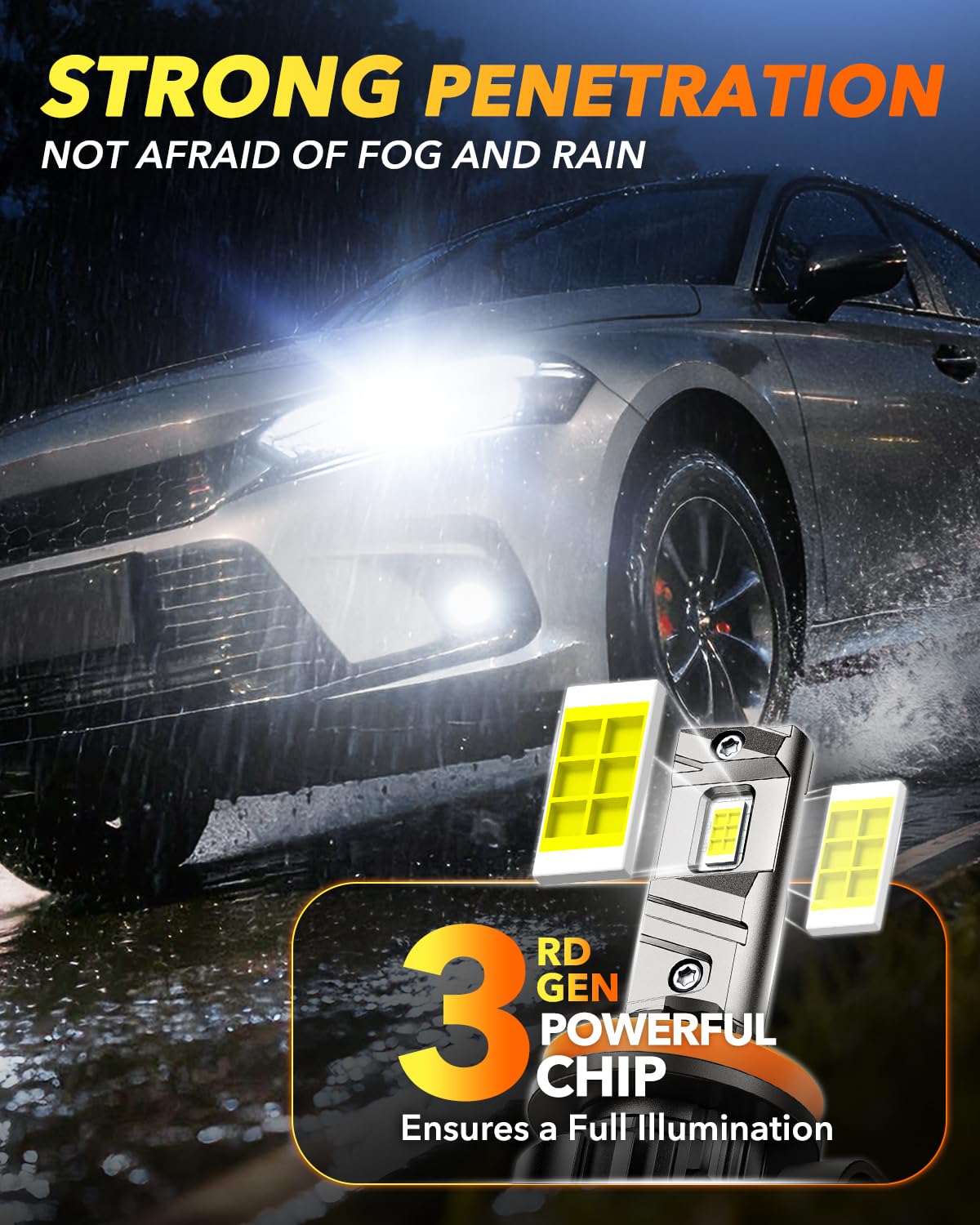 OXILAM H11 fog light sealed IP68 design protects against water and dust.