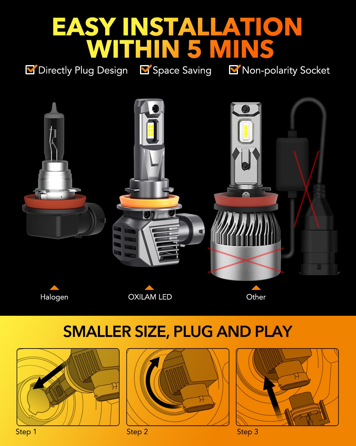 OXILAM H11, H9, and H8 compatibility supports multiple socket upgrades