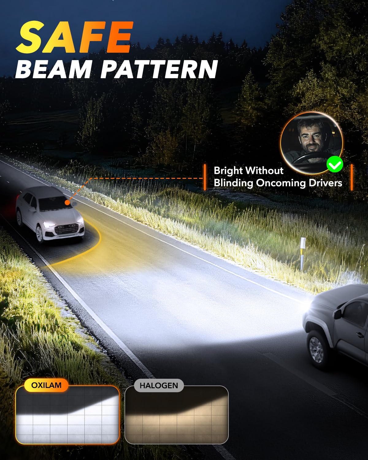 OXILAM H11/H9 LED bulbs offer 9x brightness compared with halogen for safer driving.