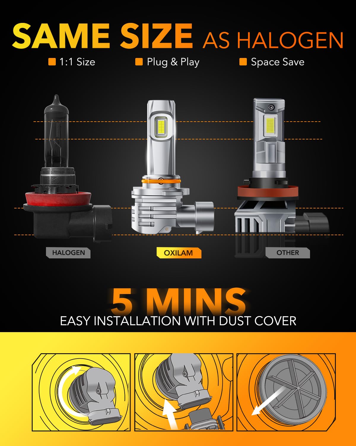 OXILAM H11 heat-dissipation aluminum body for long-lasting performance.