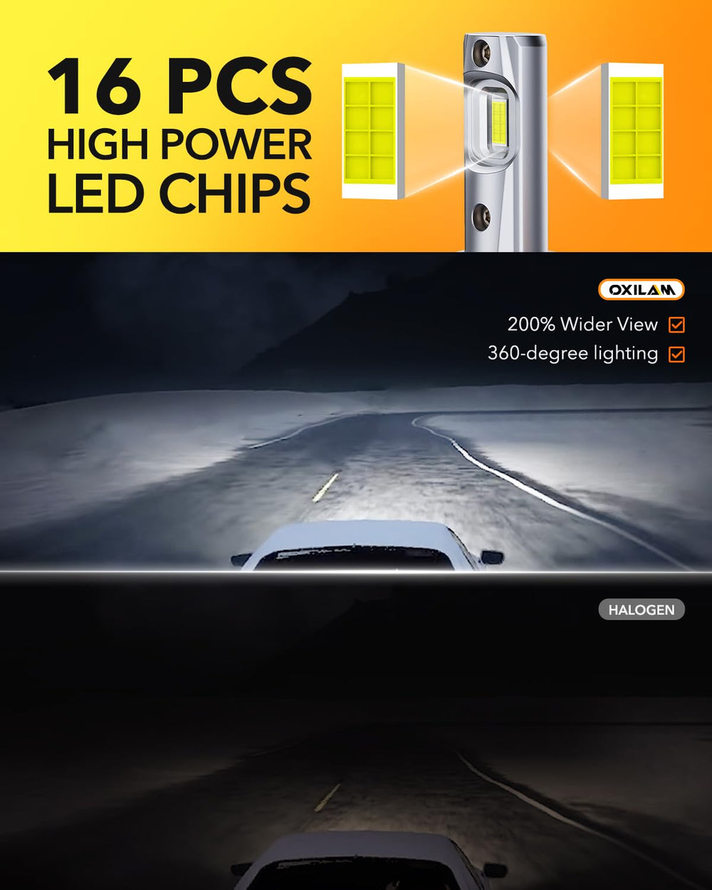 OXILAM H11 IP68 waterproof design in wet weather conditions.