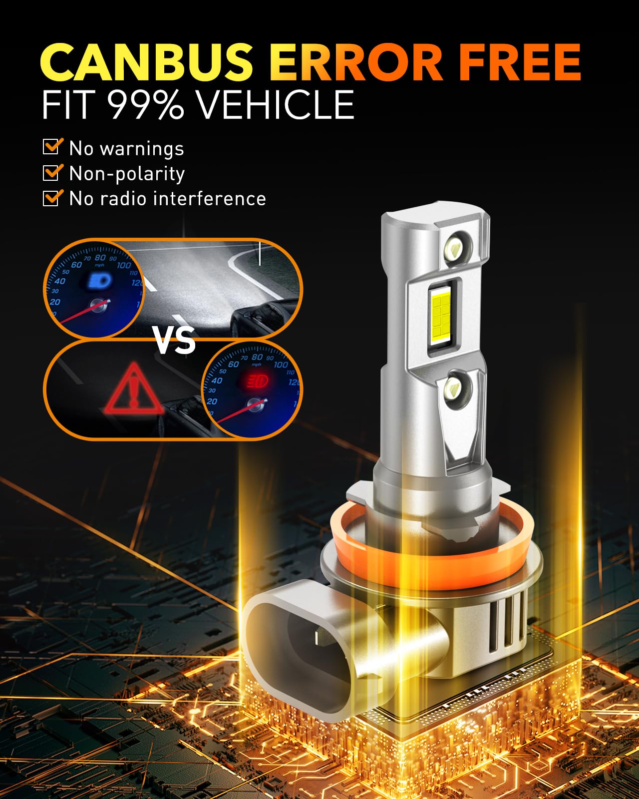 OXILAM H11 LED bulb CANBUS-ready compatibility reduces flicker and errors.