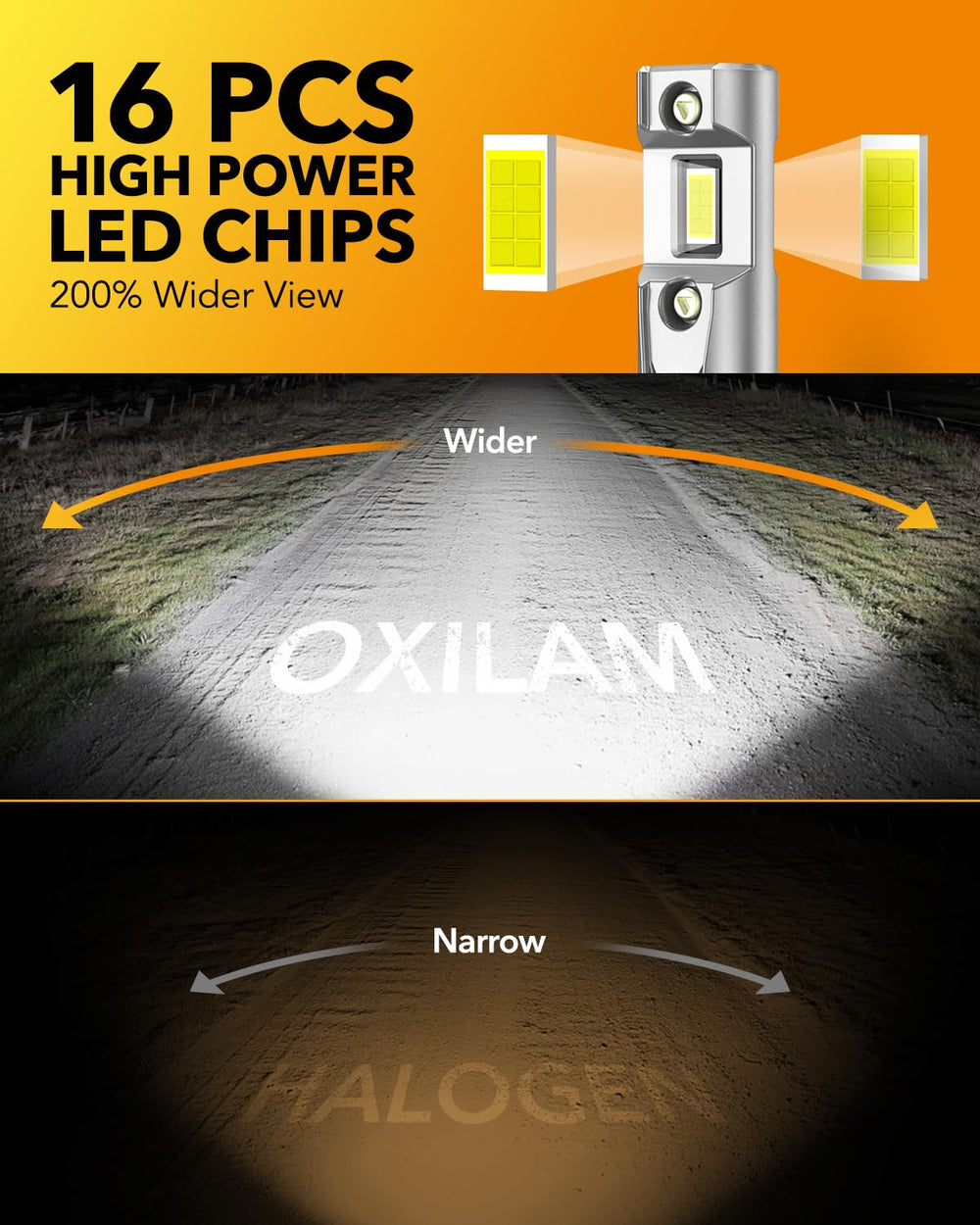 OXILAM H11 LED bulb plug and play for quick, tool-free installation.