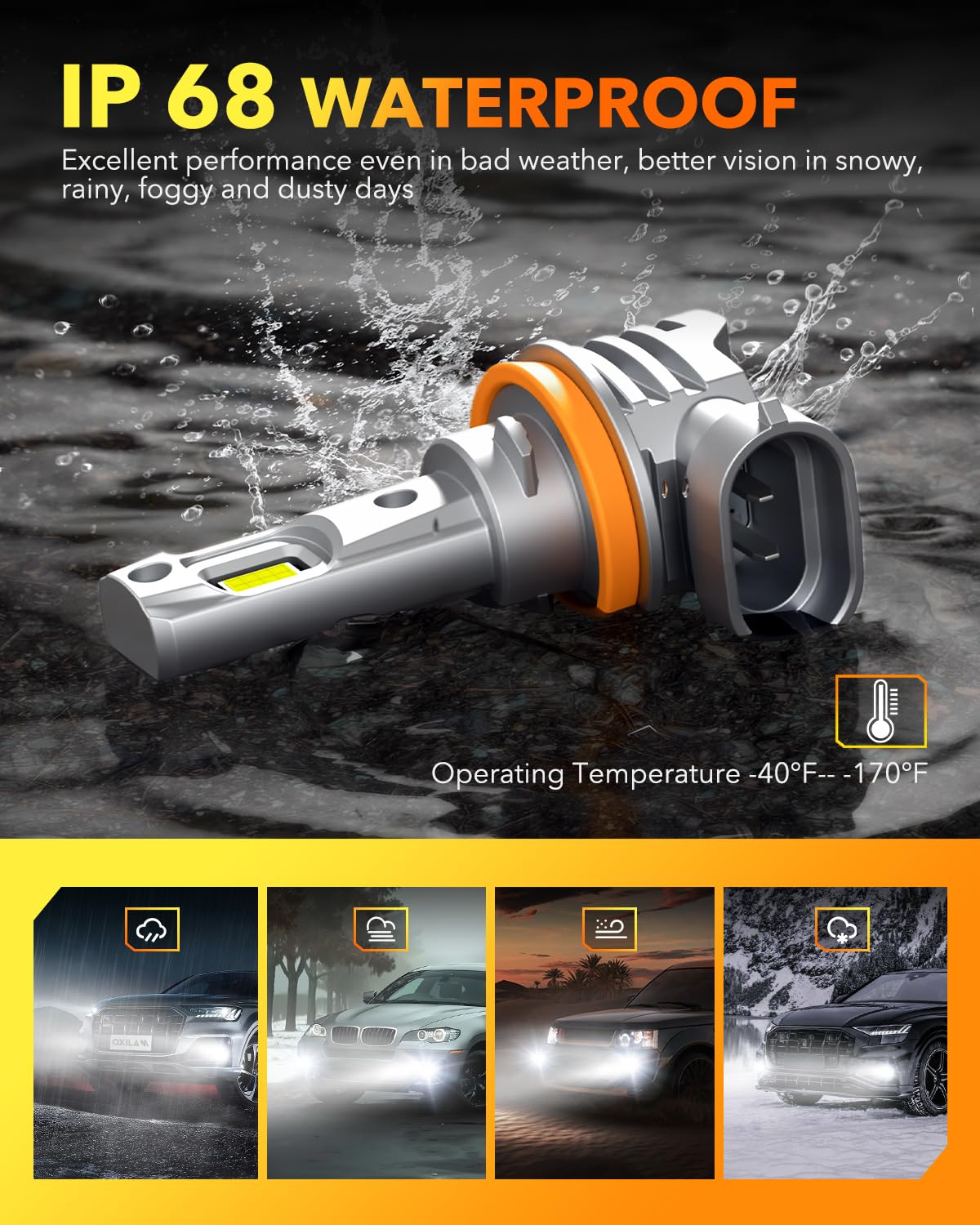 OXILAM H11 LED bulbs 1:1 size fit for most housings
