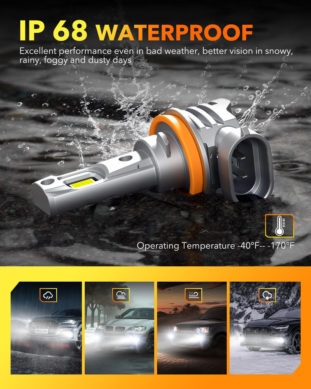OXILAM H11 LED bulbs 1:1 size fit for most housings