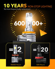 OXILAM H11 LED bulbs IP68 rating withstands water and road spray