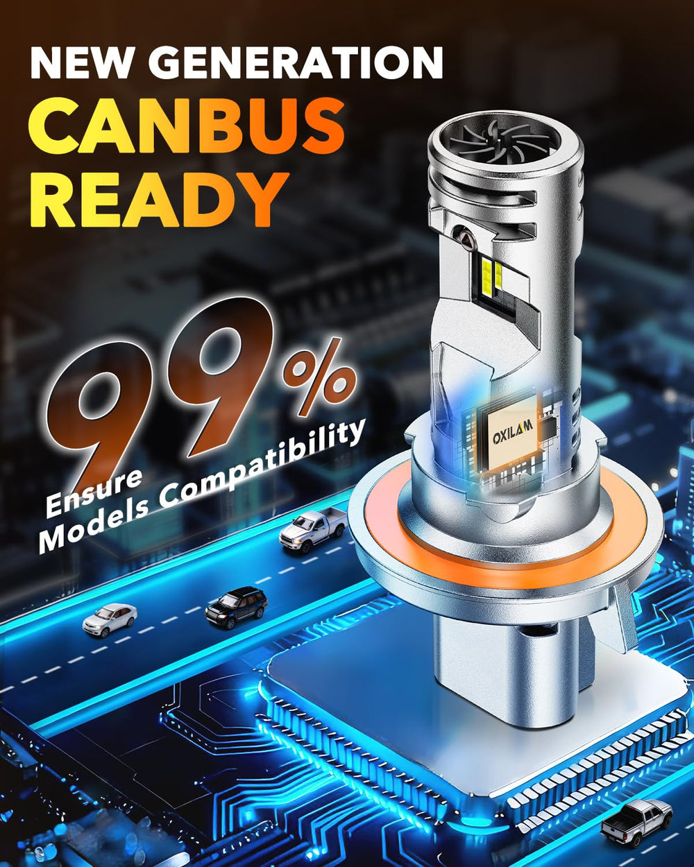 OXILAM H13 LED bulbs 6500K cool white output improves contrast and road visibility.