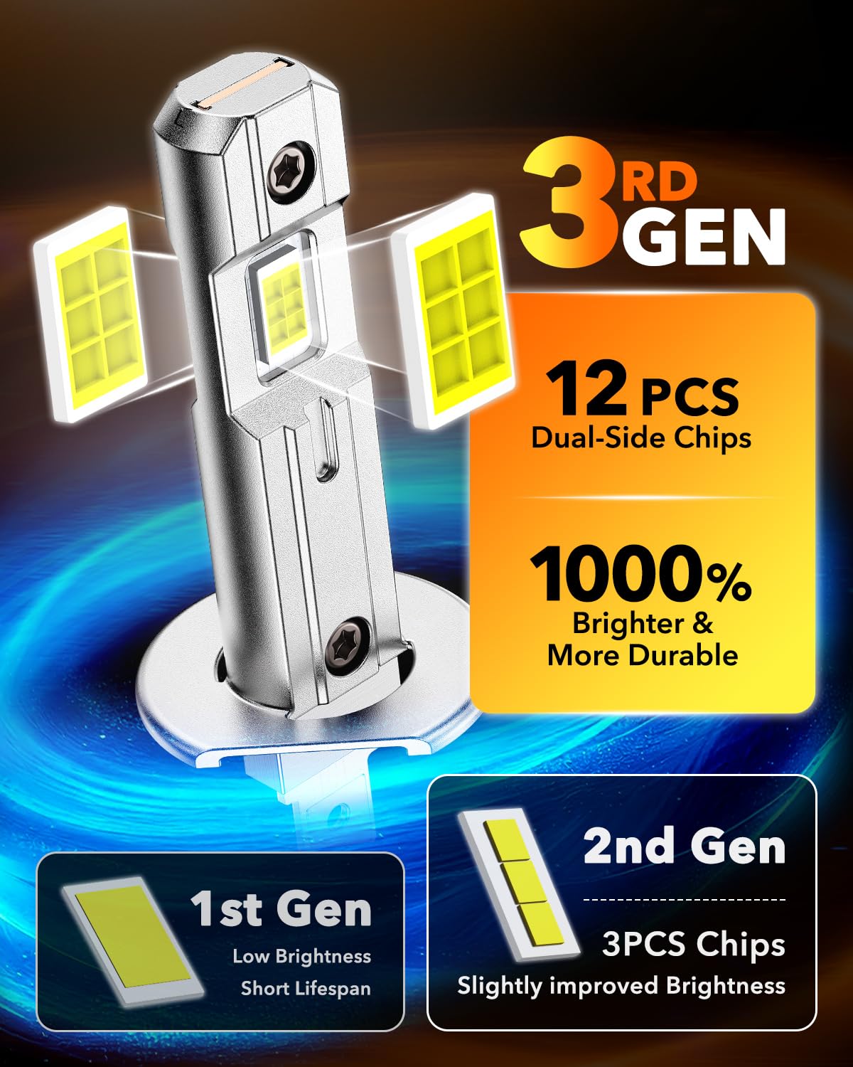 OXILAM H1 bulbs with aerospace aluminum housing for superior heat dissipation
