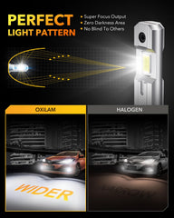 OXILAM H1/H1LL LED bulbs with ultra-thin chip spacing for uniform illumination.