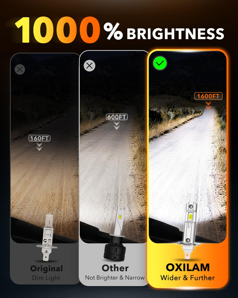 OXILAM H1LL fog light displaying 6500K white illumination for clear fog navigation