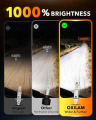OXILAM H1LL fog light displaying 6500K white illumination for clear fog navigation