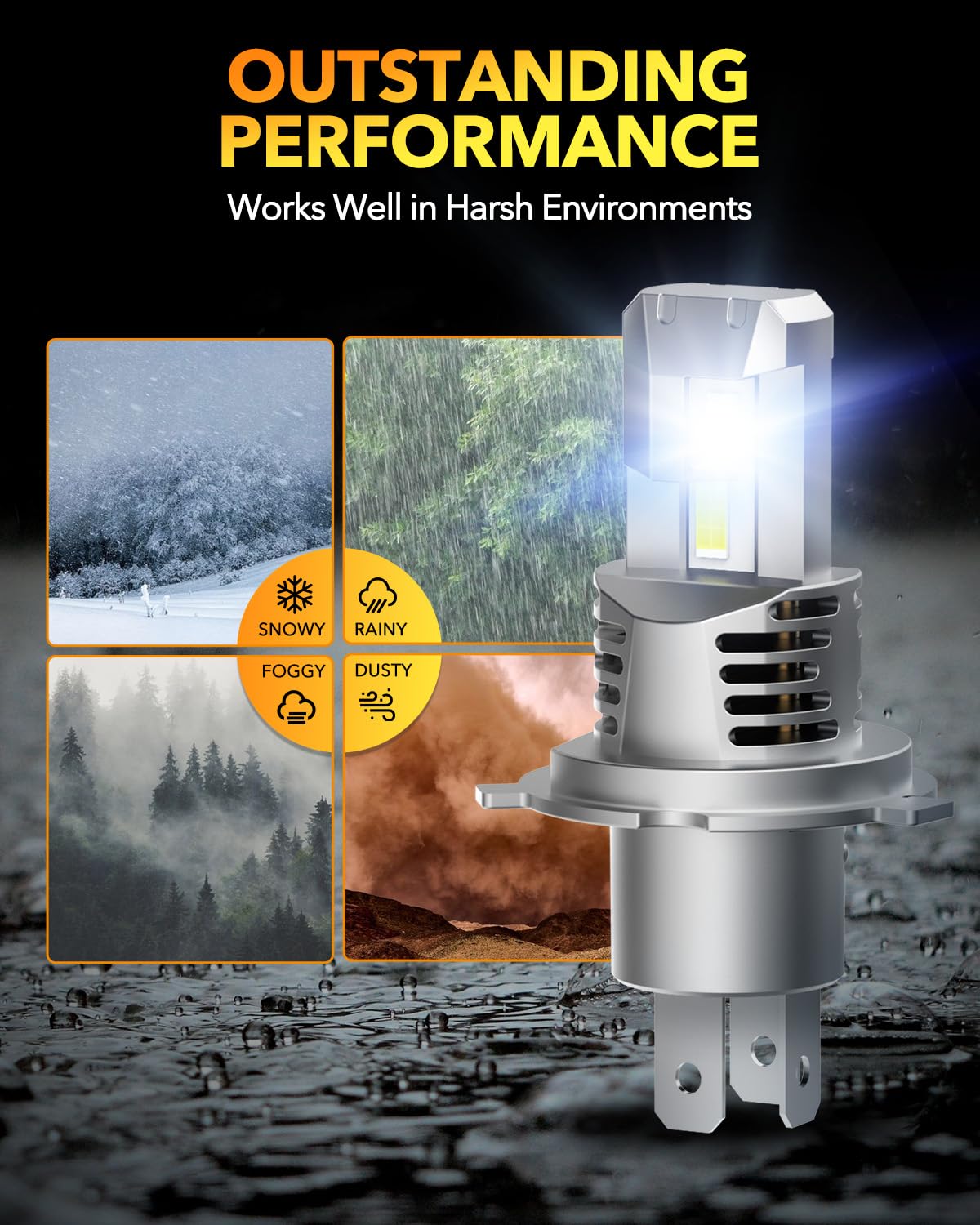 OXILAM H4 LED bulbs emit 6500K cool white light for crisp visibility.