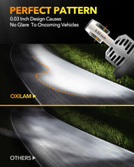 OXILAM H4 LED bulbs feature an integrated cooling fan for stable brightness.